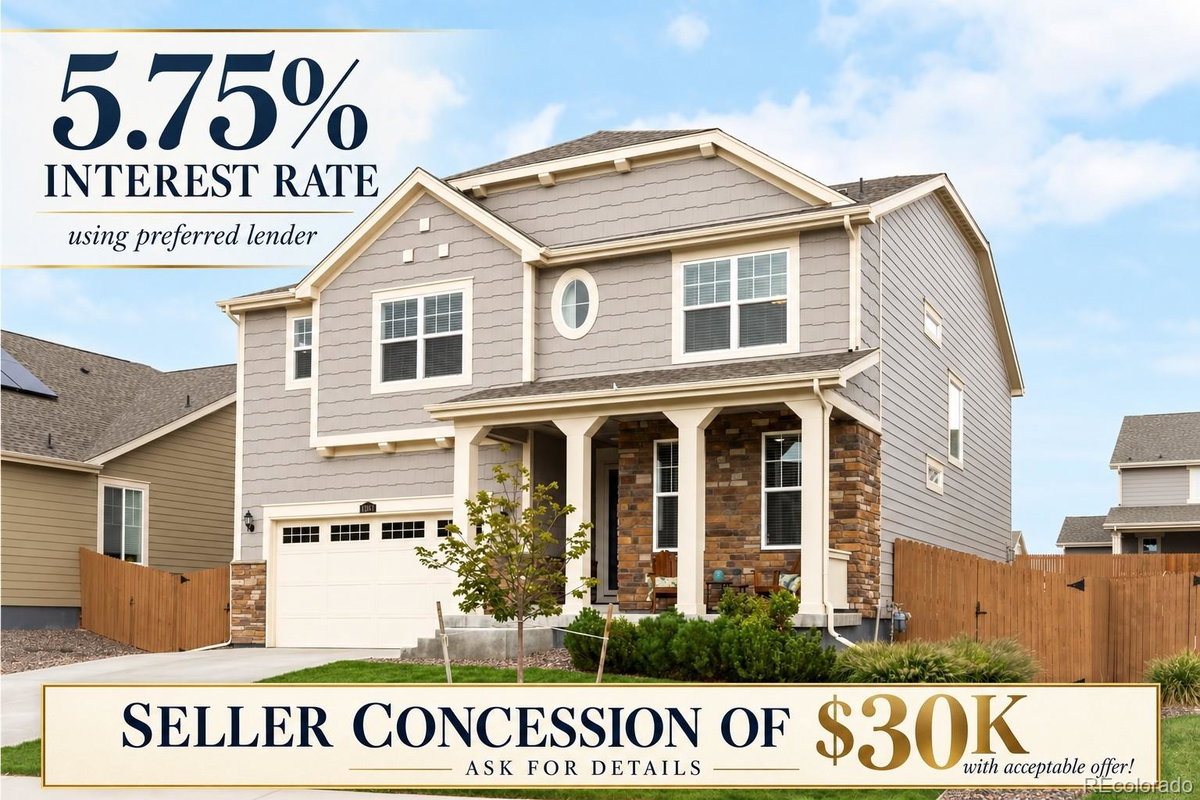 Featured Properties