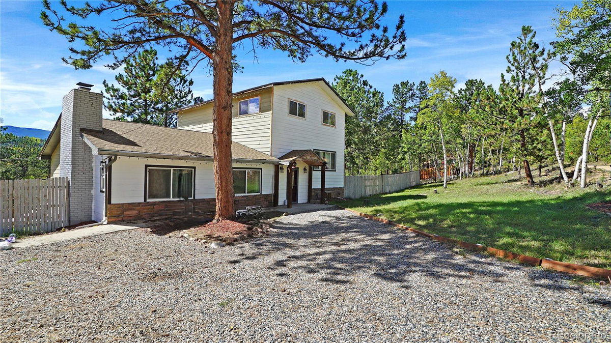 Featured Properties