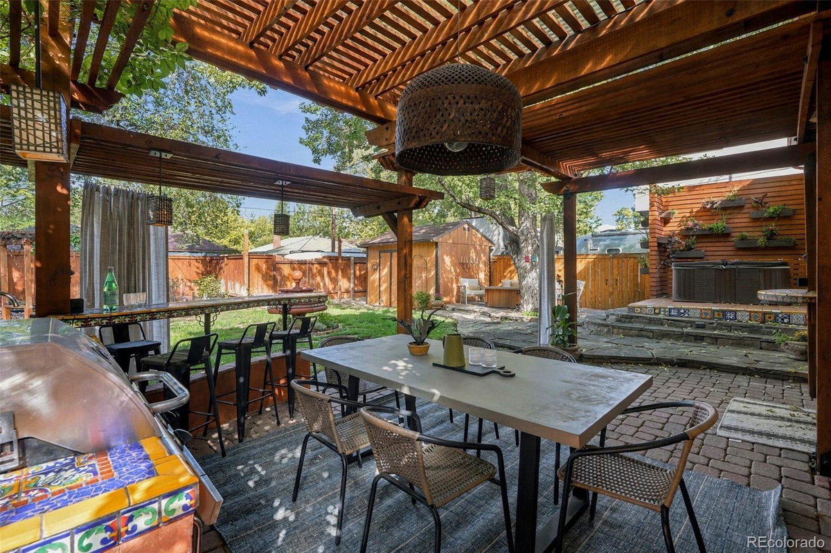 Featured Properties