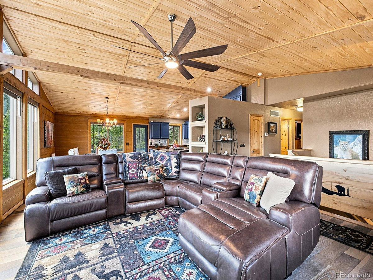 Featured Properties