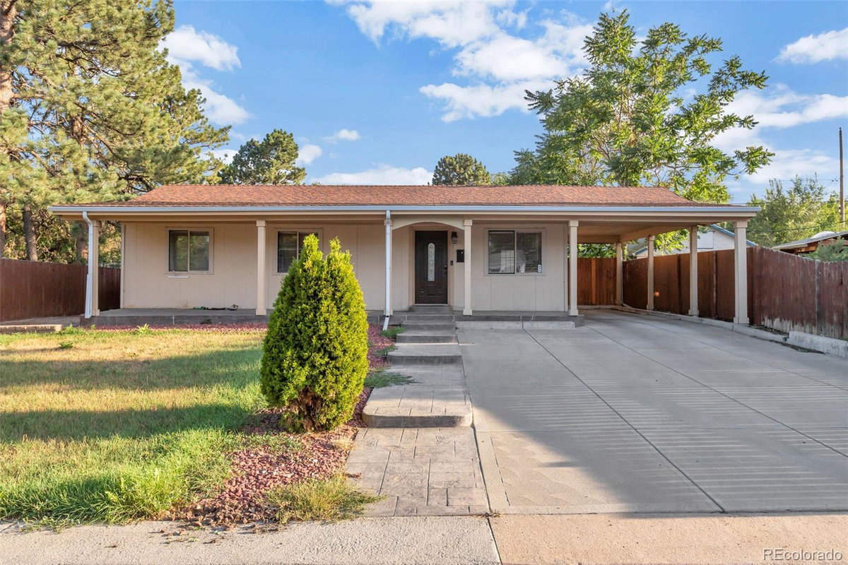 Featured Properties