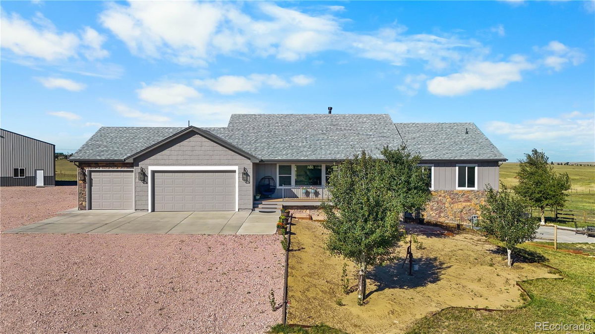 Featured Properties