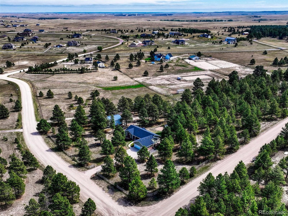 Featured Properties