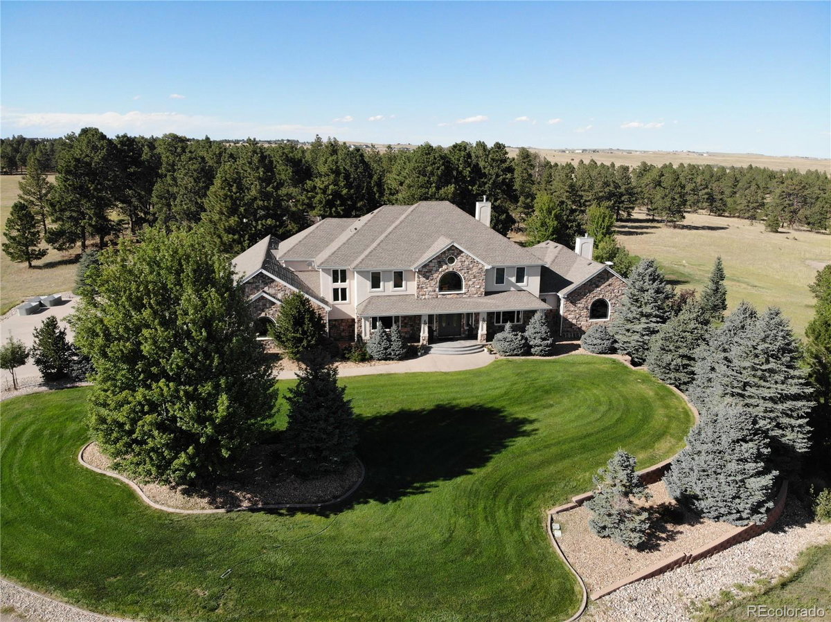 Featured Properties