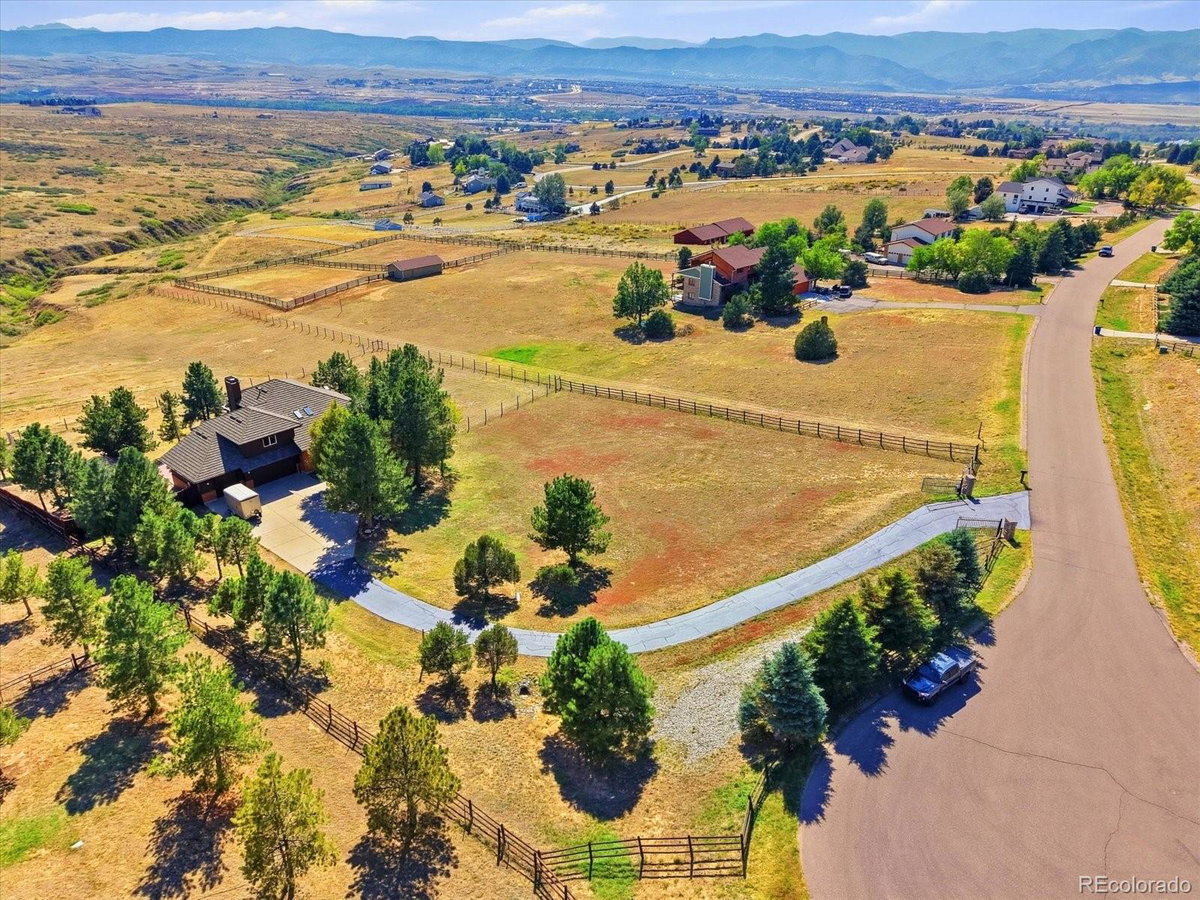 Featured Properties