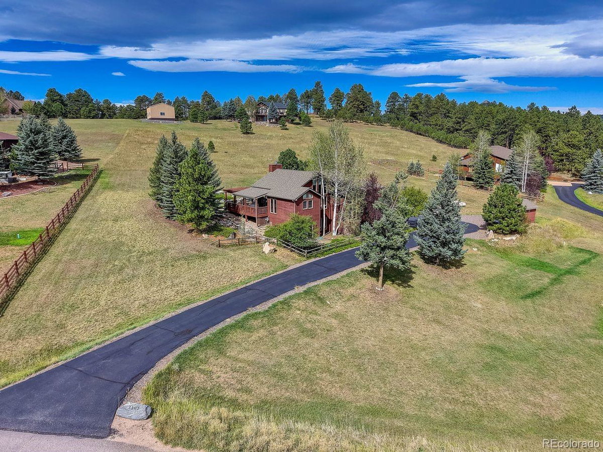 Featured Properties