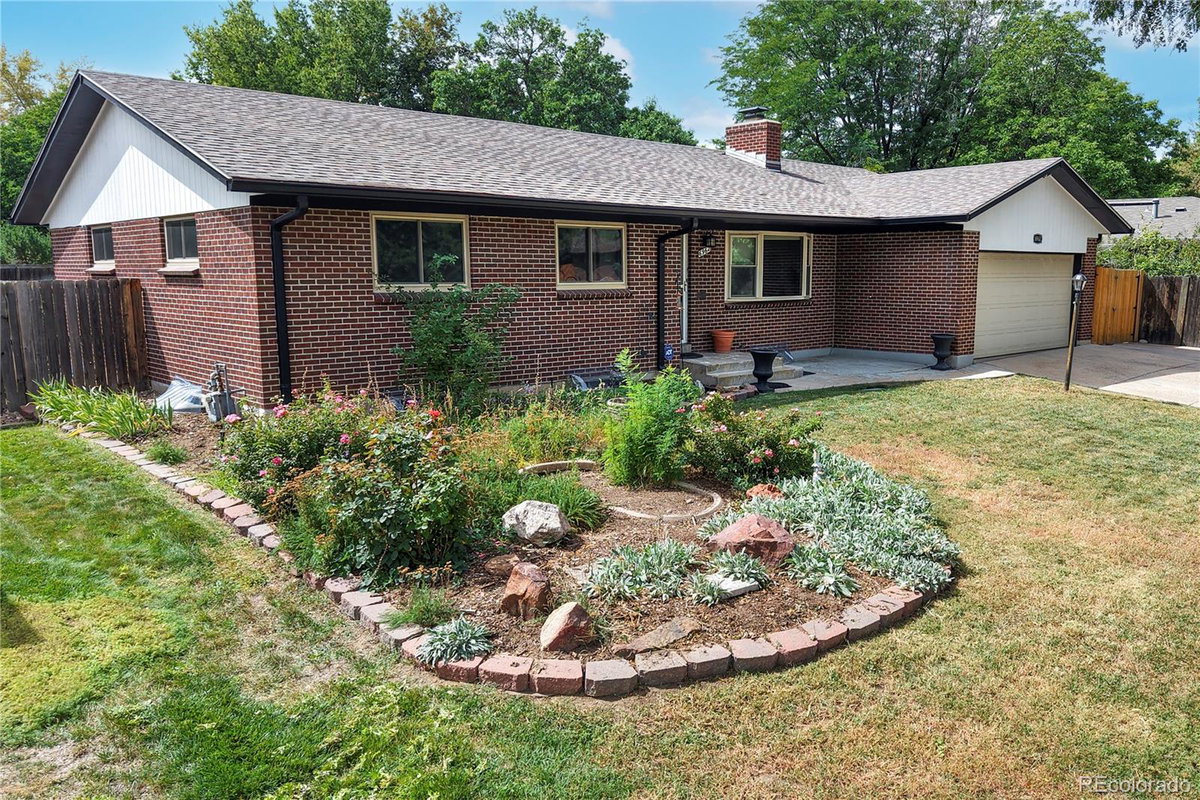Featured Properties