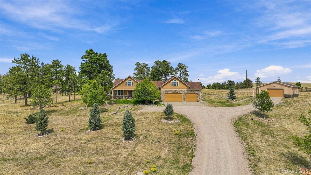 Featured Properties
