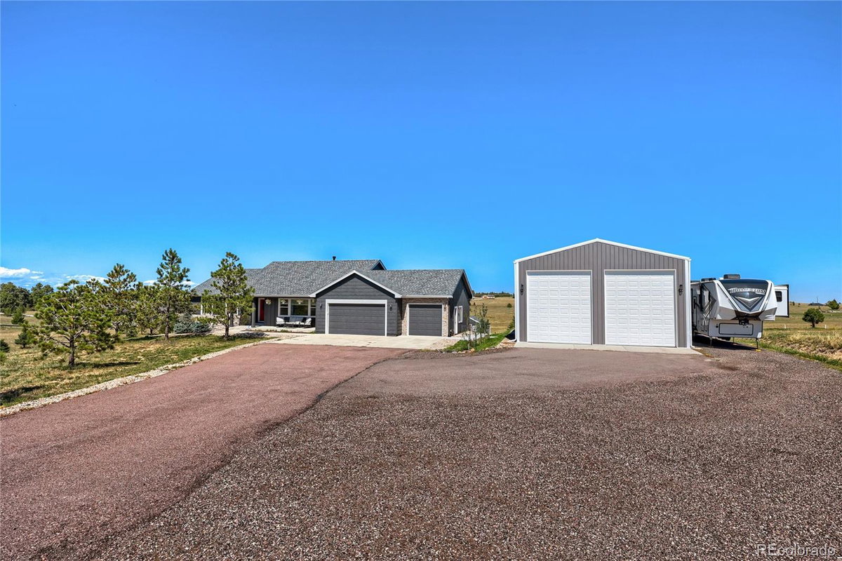 Featured Properties