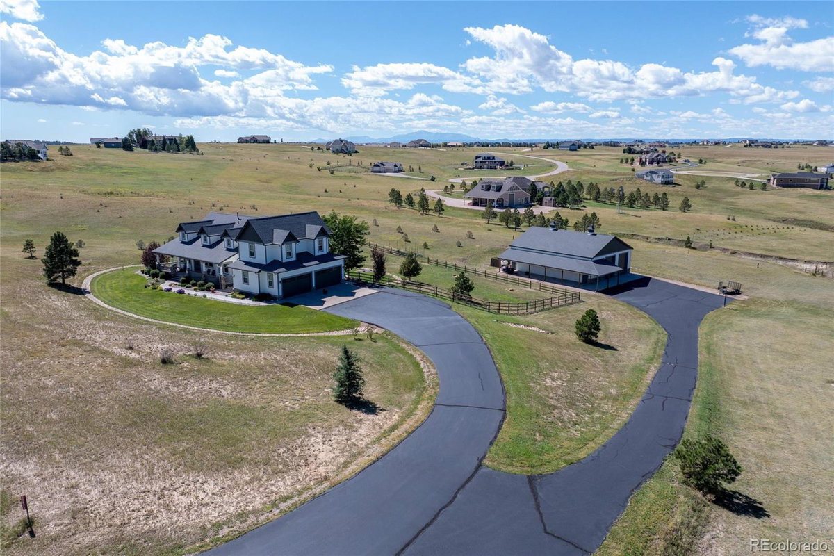 Featured Properties