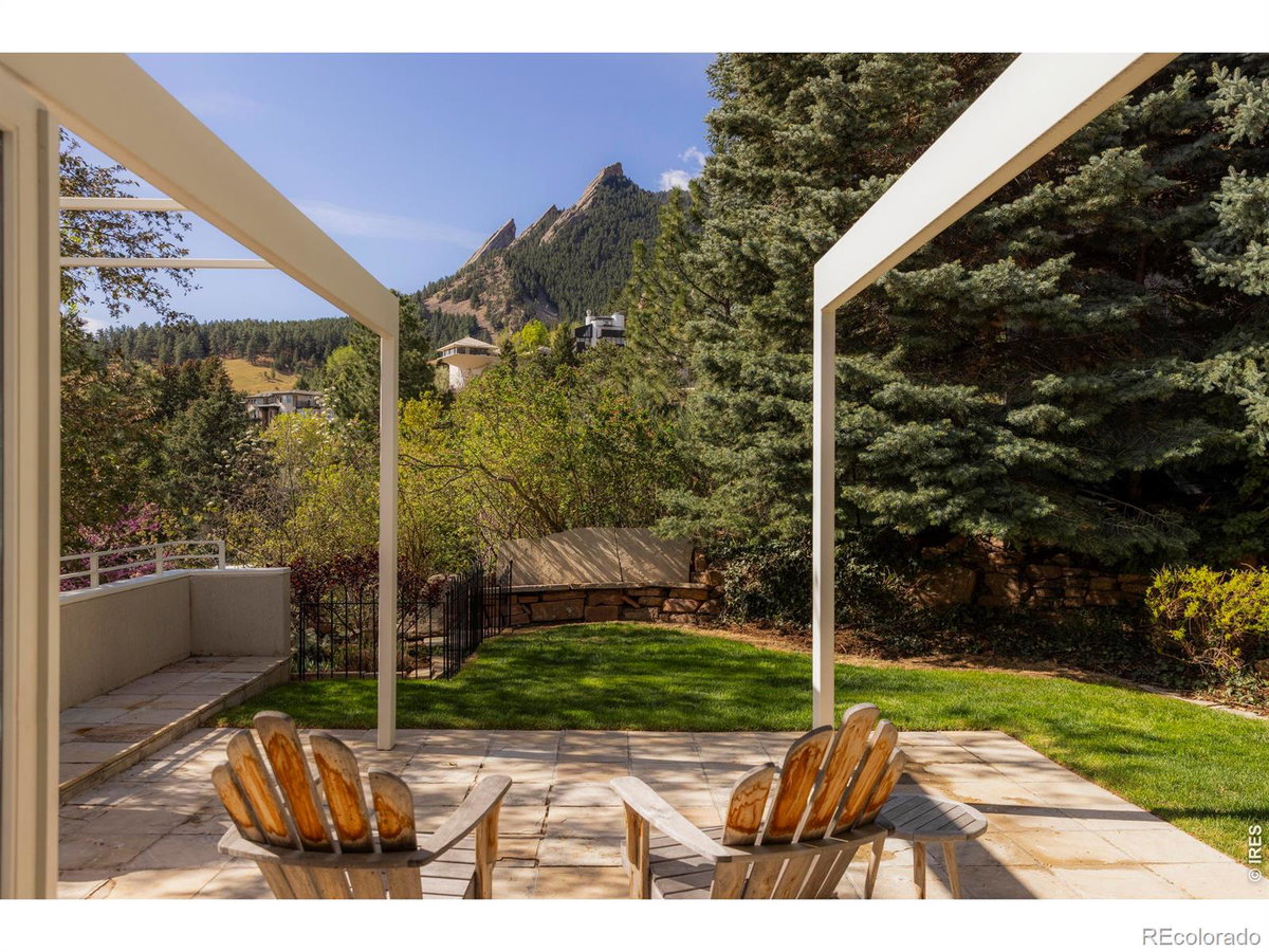 Featured Properties