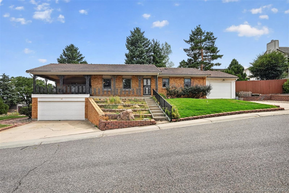 Featured Properties