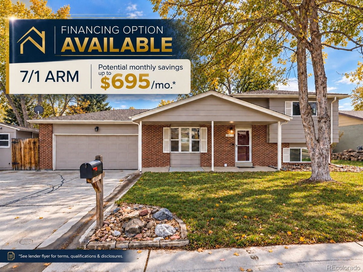 Featured Properties