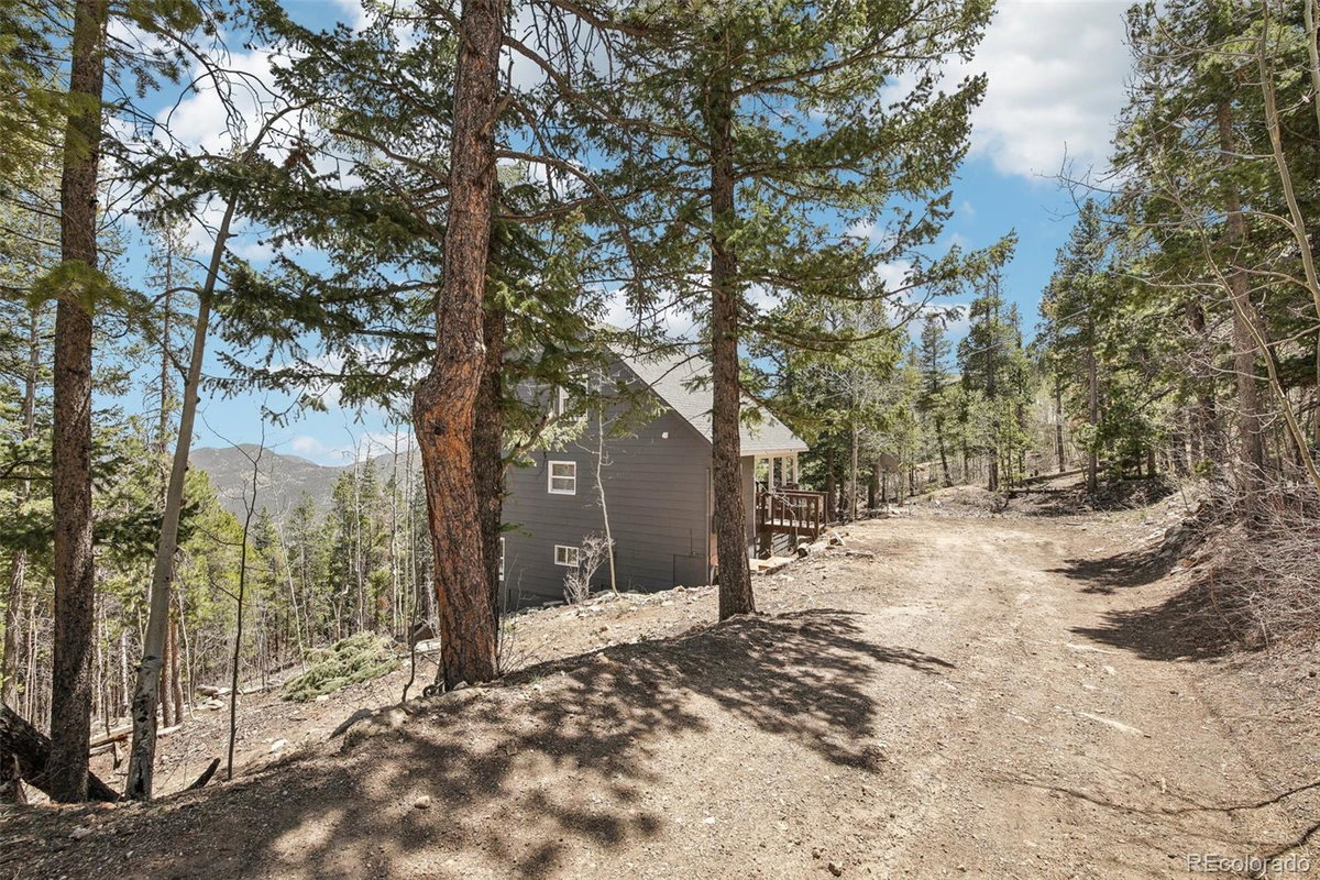 Featured Properties