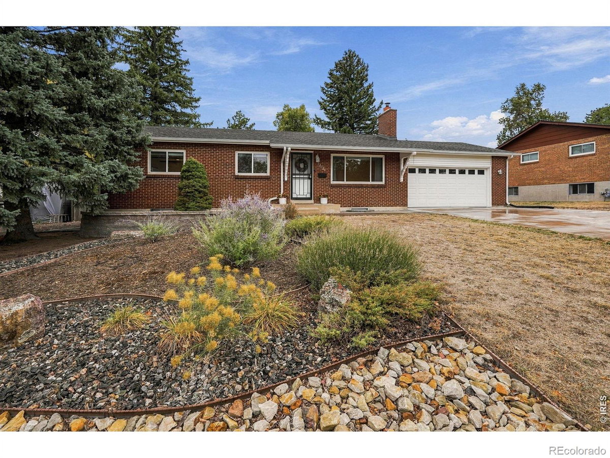 Featured Properties