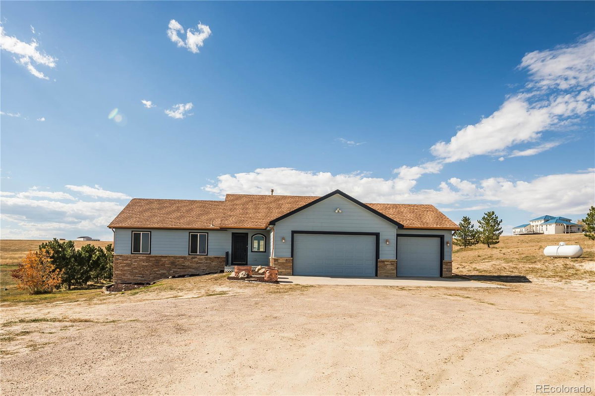 Featured Properties
