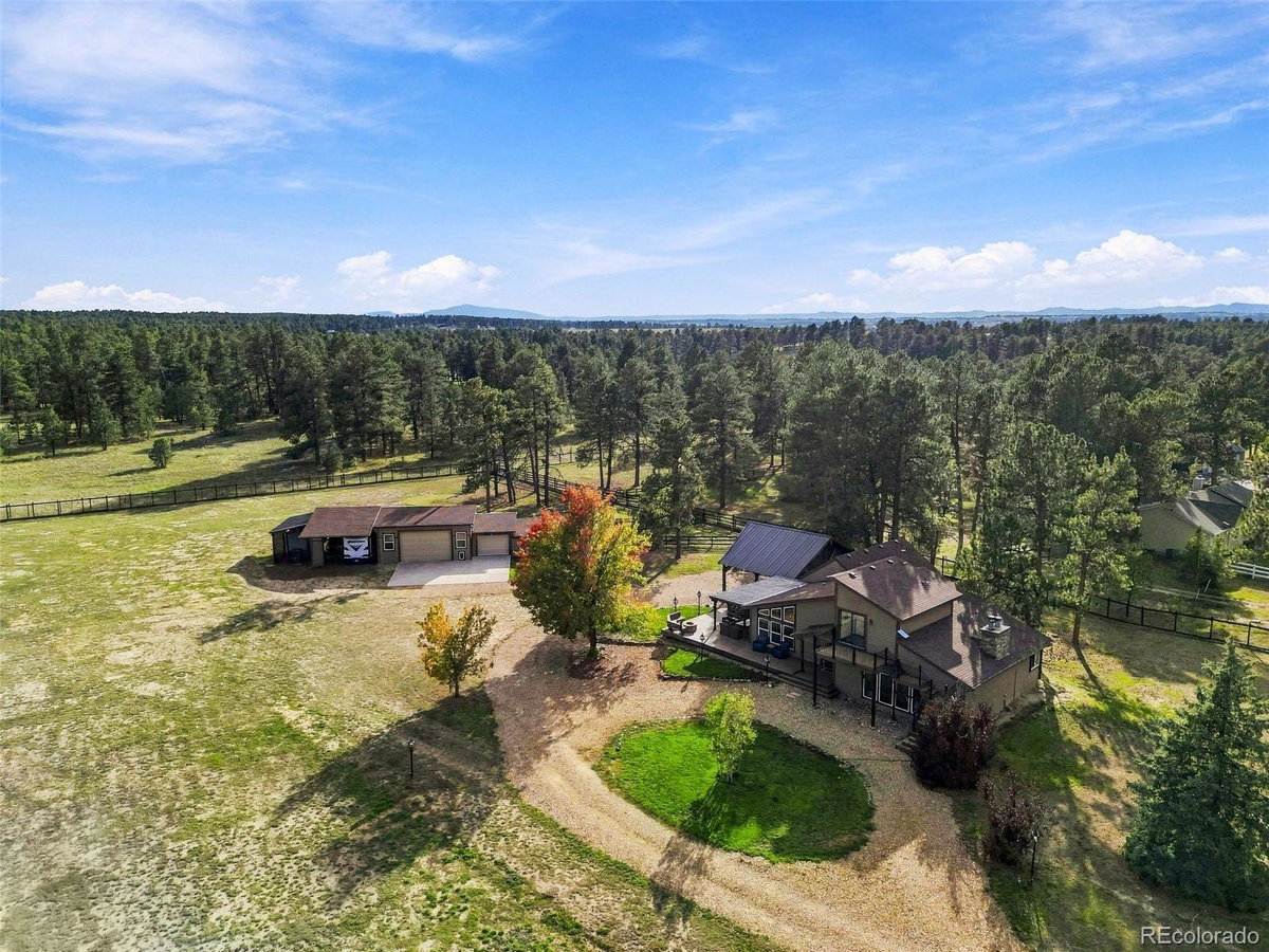 Featured Properties
