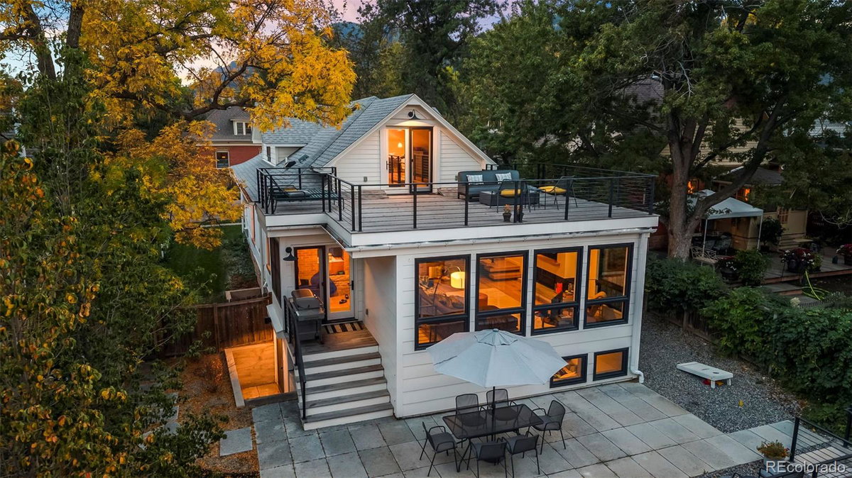 Featured Properties