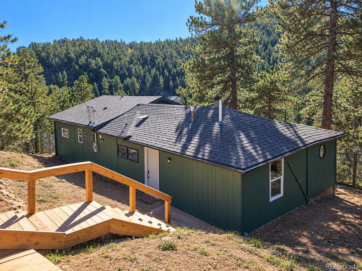 Featured Properties