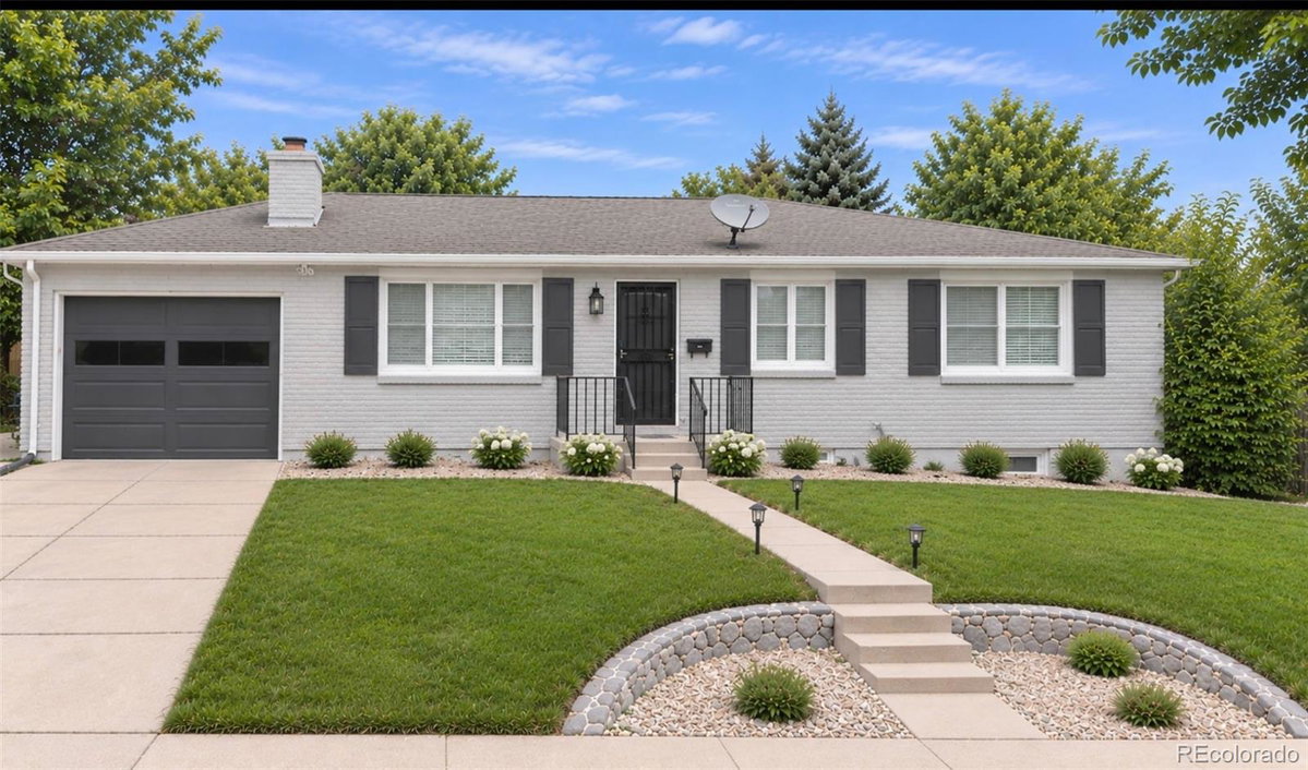 Featured Properties